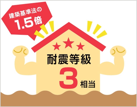 耐震性
